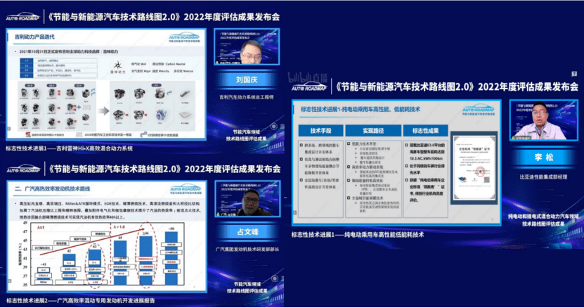 新能源技術開發迎來新里程碑 2022年度評估成果發布會在京盛大召開
